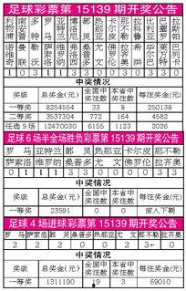 彩票球赛开奖结果,幸运儿诞生，大奖花落谁家？