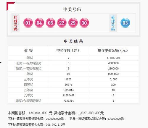 笫99开奖结果,惊喜连连，大奖花落谁家？”