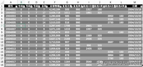 3d历史查询,3D历史画卷的精彩呈现