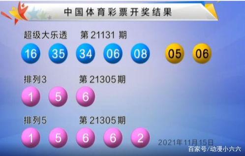 130的开奖结果,惊喜连连，大奖花落谁家？”