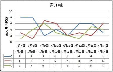 幸运赛车10号奖励倍数,倍数翻倍惊喜来袭！