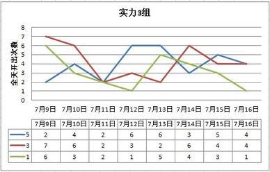 幸运赛车10号奖励倍数,倍数翻倍惊喜来袭！
